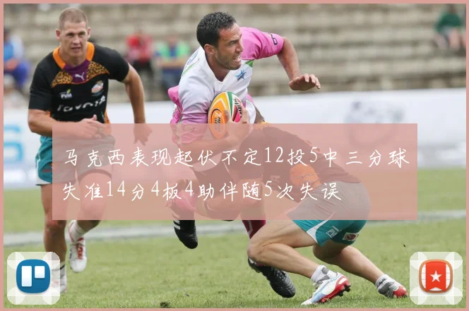 马克西表现起伏不定12投5中三分球失准14分4板4助伴随5次失误